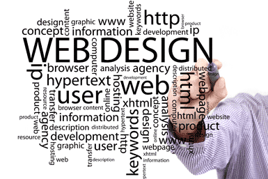 Custom Web Design Houston